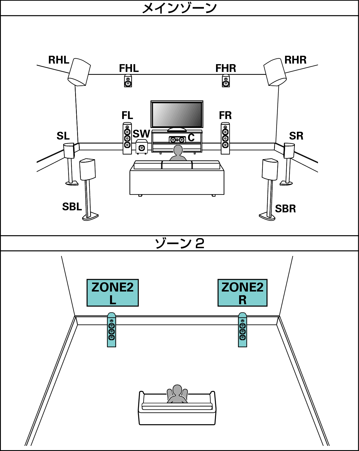 Pict SP Layout 11.1 2ch